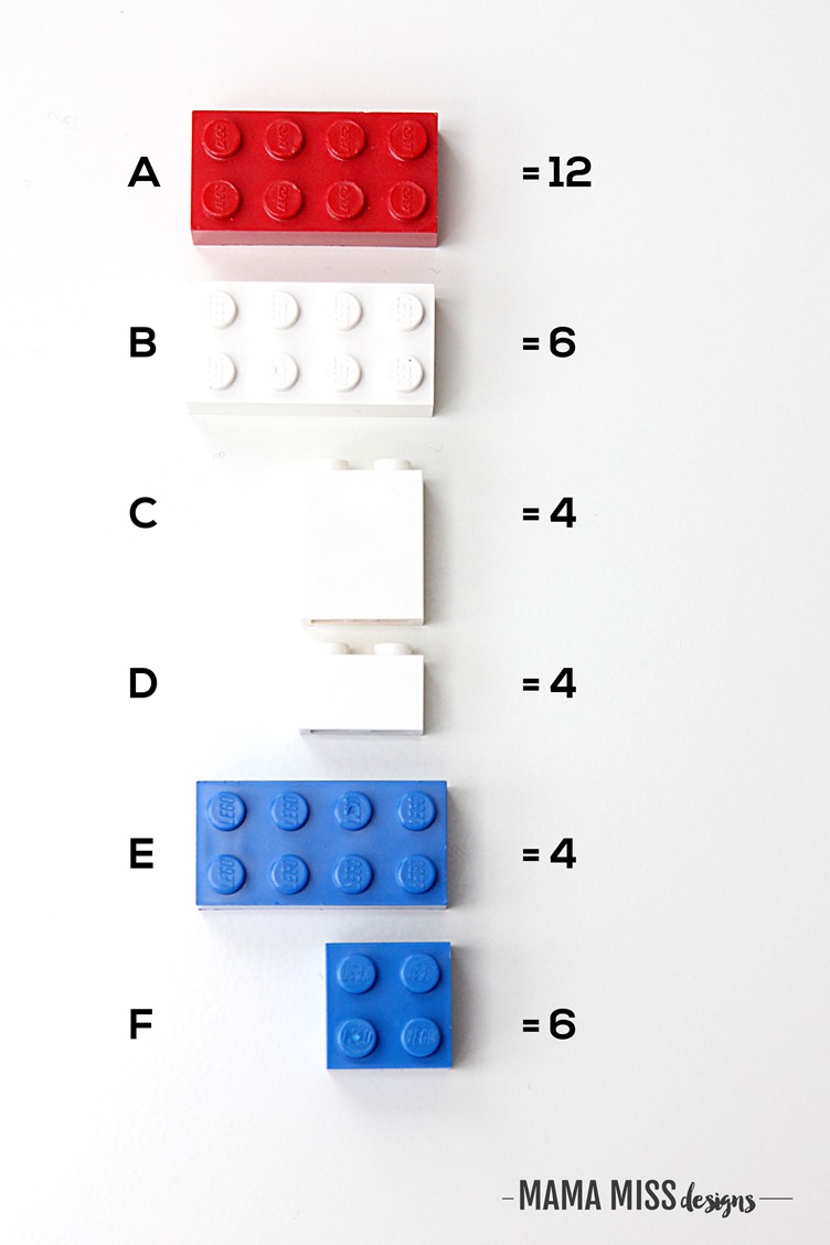 LEGO Norwegian flag! Study each country flag in a fun & educational way – with Legos from @mamamissblog